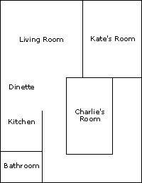 File:Charliesflat.jpg