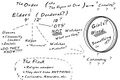 Thumbnail for version as of 02:07, 17 June 2007