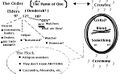 Thumbnail for version as of 20:10, 25 October 2007